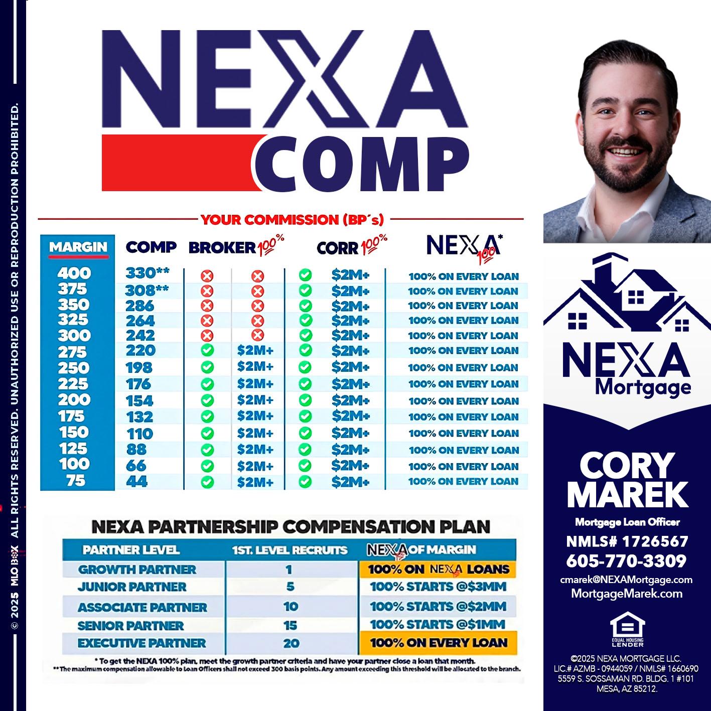 NEXA COMP - Cory Marek -Mortgage Loan Officer