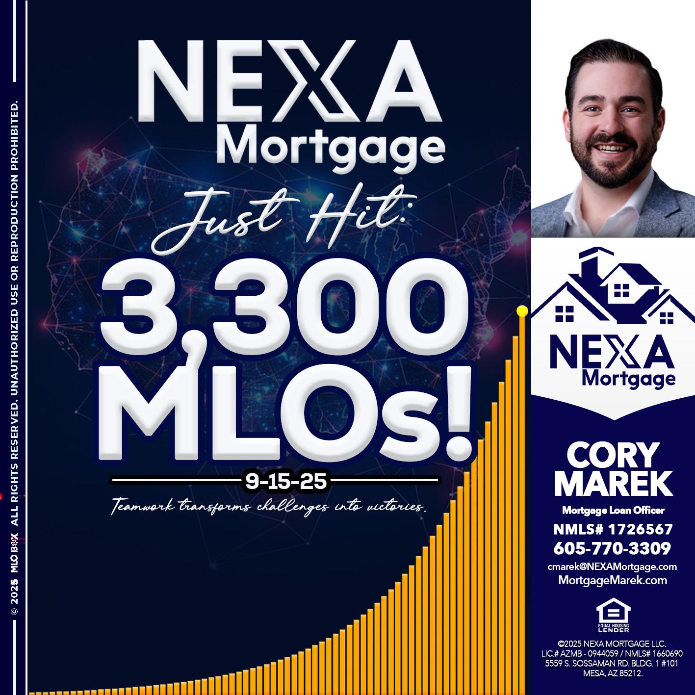 NEXA JUST HIT 3300 MLOS - Cory Marek -Mortgage Loan Officer