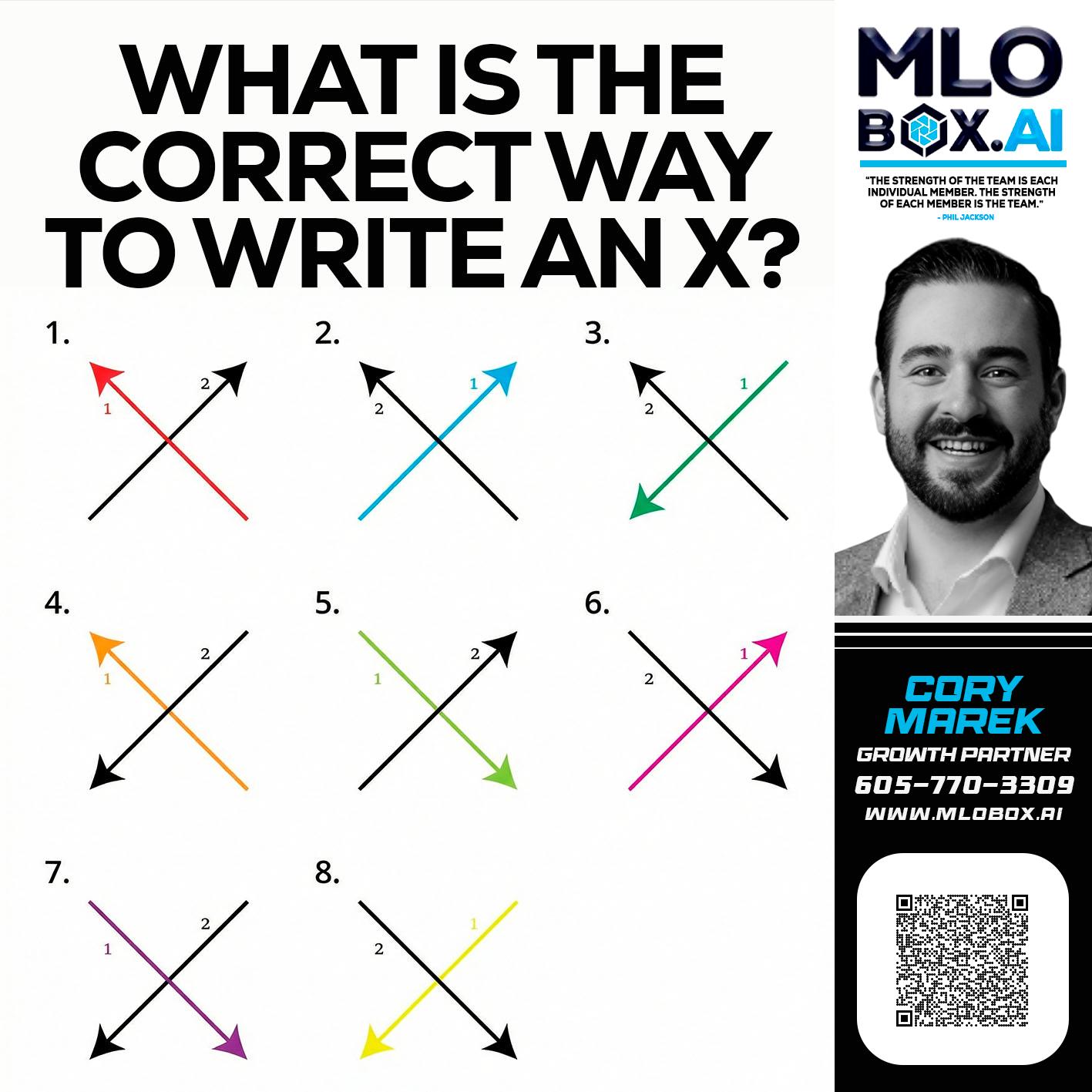 WHAT IS THE CORRECT WAY - Cory Marek -Mortgage Loan Officer