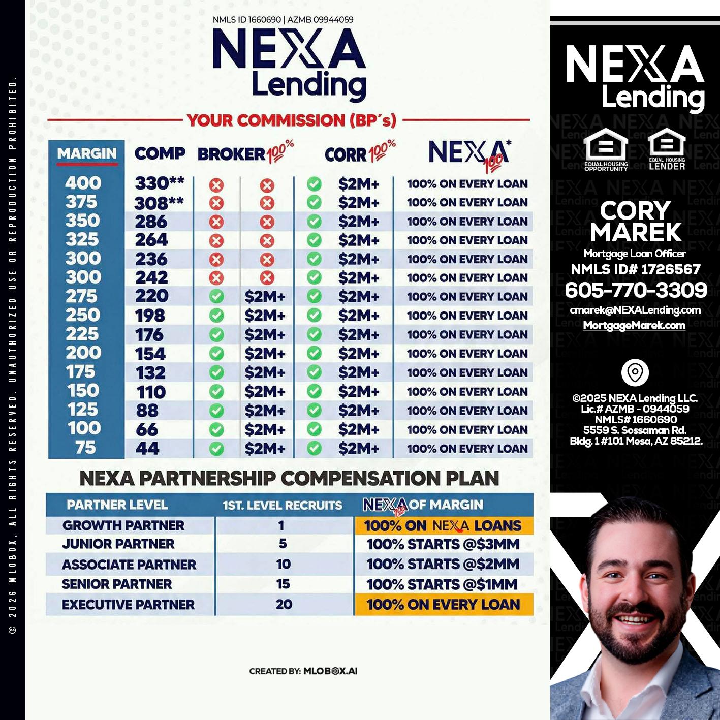 COMP - Cory Marek -Mortgage Loan Officer