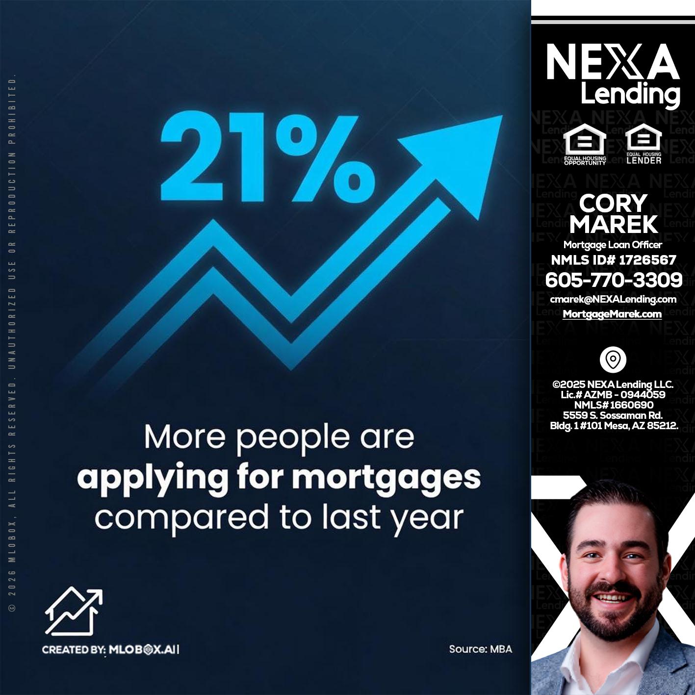 21% - Cory Marek -Mortgage Loan Officer