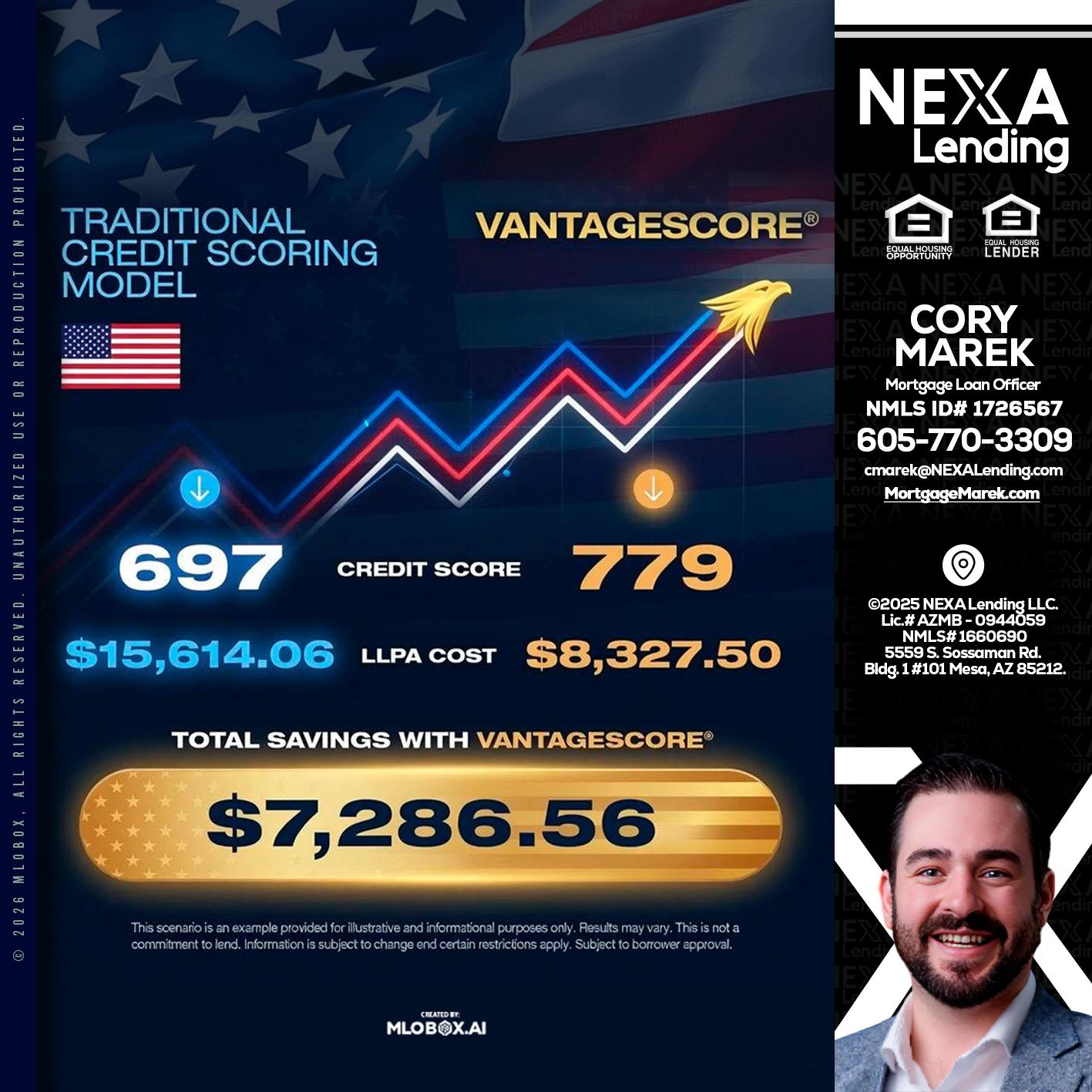 7,286.56 - Cory Marek -Mortgage Loan Officer