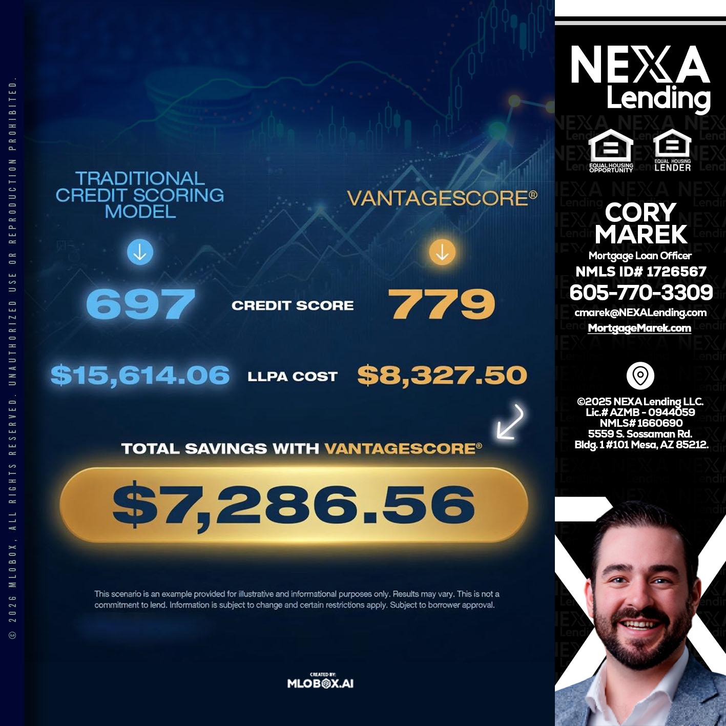 $7,286.56 - Cory Marek -Mortgage Loan Officer