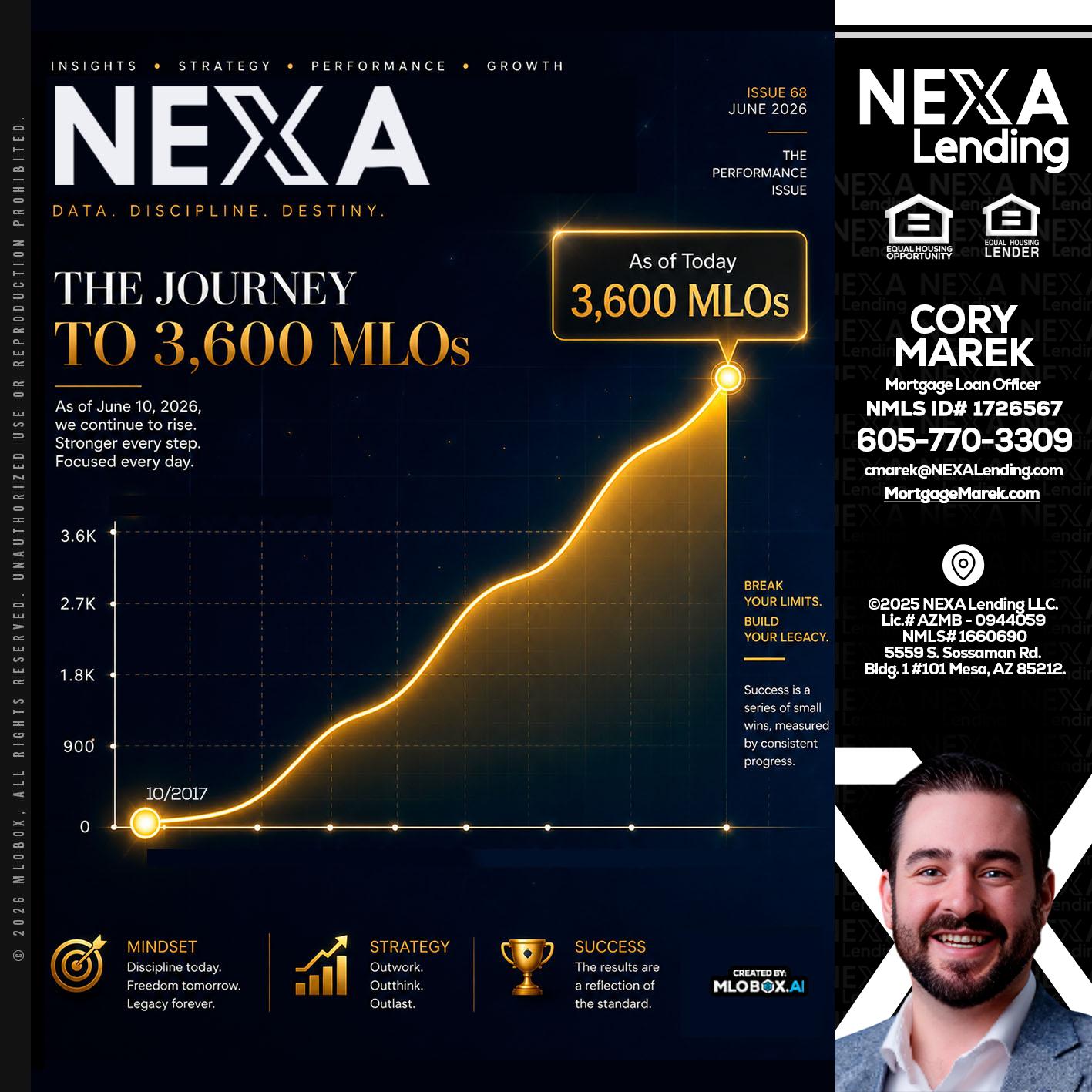 NEXA 3.6K - Cory Marek -Mortgage Loan Officer
