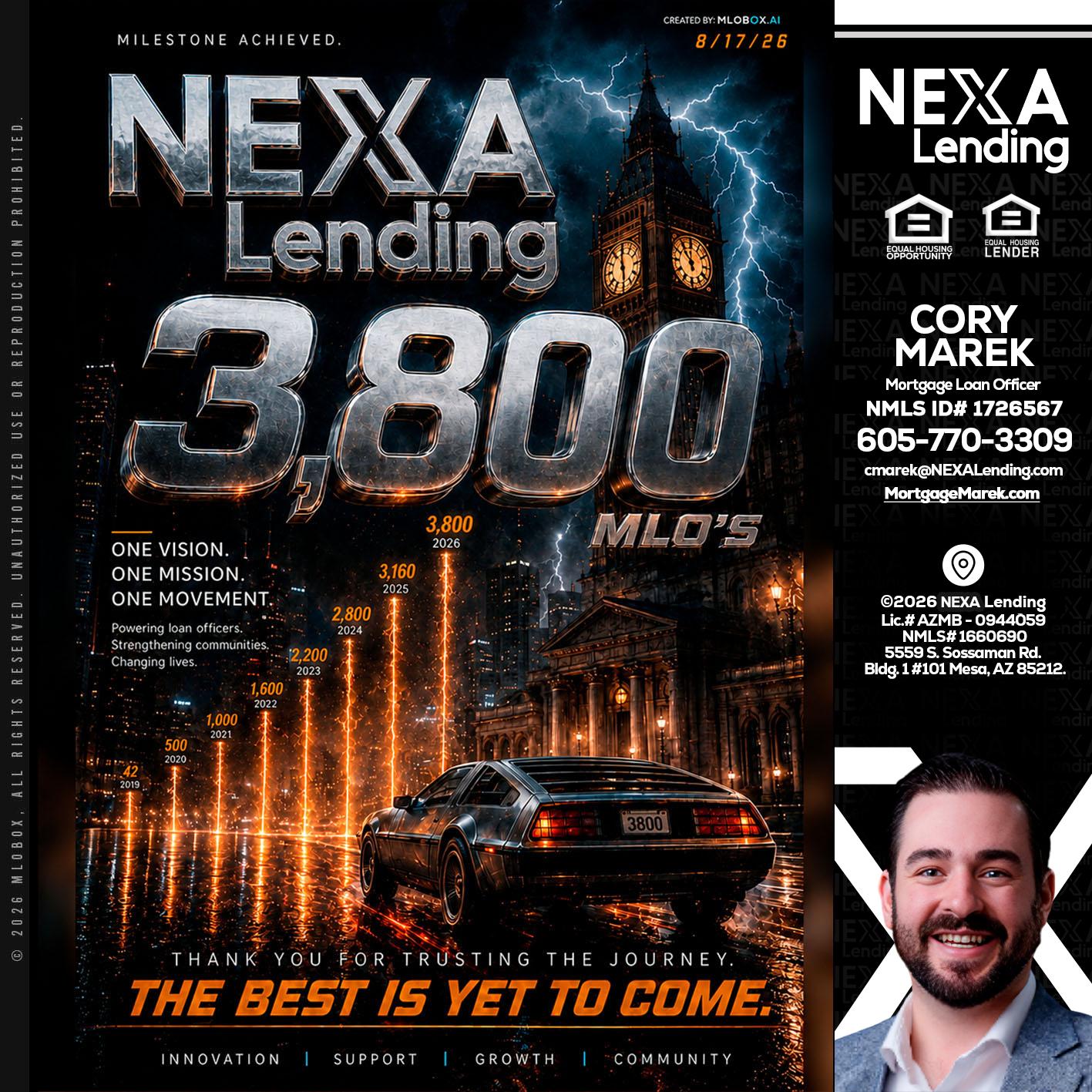 3800 future - Cory Marek -Mortgage Loan Officer