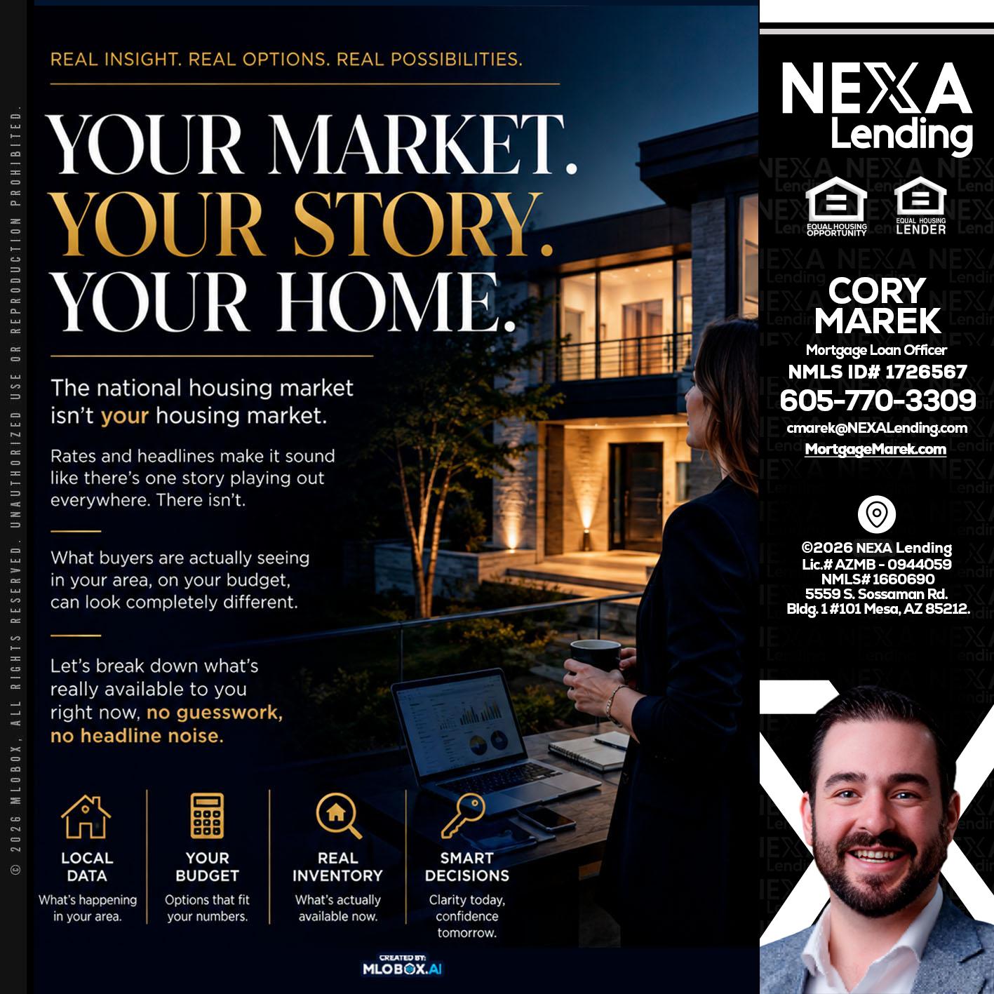 your market - Cory Marek -Mortgage Loan Officer