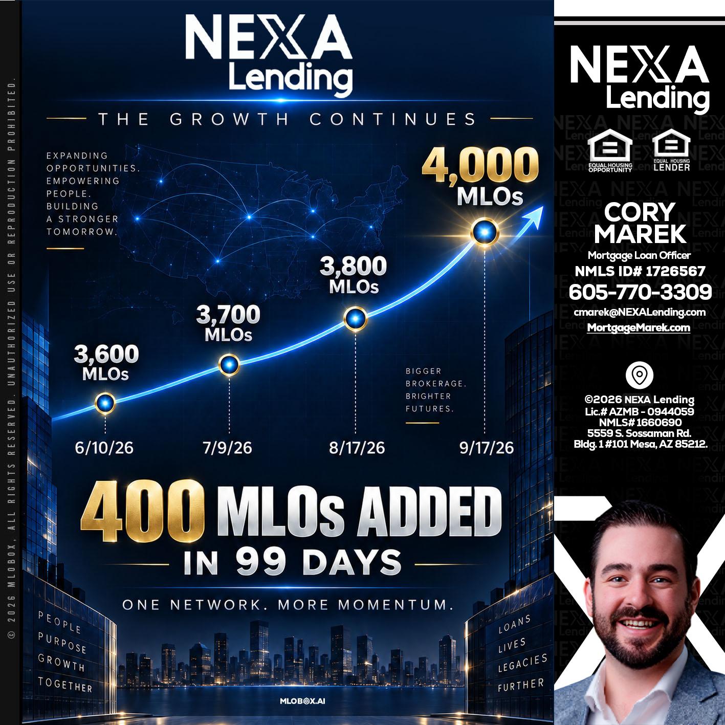 NEXA Lending 4000 MLOs - Cory Marek -Mortgage Loan Officer